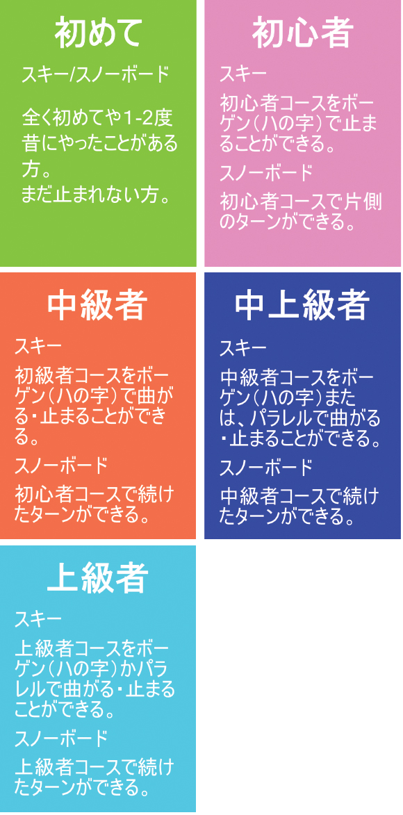 madarao backcountry tour